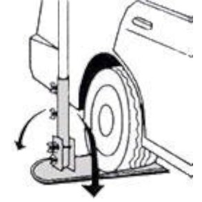 Antenne fester for field days, radio turer,  portable antennemaster.