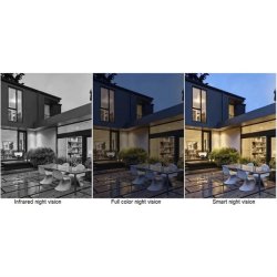 Camera WOOX R4252 WiFi Tuya