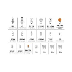 Mega pack med Prer 12V H1 + H7 + sikringer