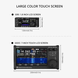 Xiegu GSOC Remote Controller | Touch Screen | Spectrum &amp; Waterfall Display