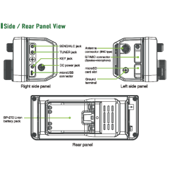 Icom IC-705 HF VHF UHF All Mode Portable Transceiver