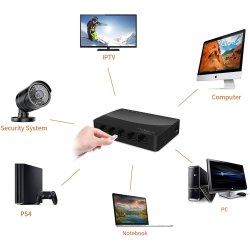 TENDA SWITCH 5-PORT 10/100/100M GIGABIT SG105