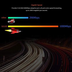 TENDA SWITCH 5-PORT 10/100/100M GIGABIT SG105