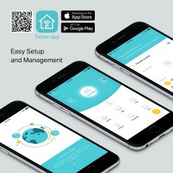 AC1200 Wireless VDSL/ADSL Modem Router VR300