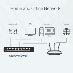 TP-Link LS108G 8-Port 10/100/1000Mbps Desktop Network Switch