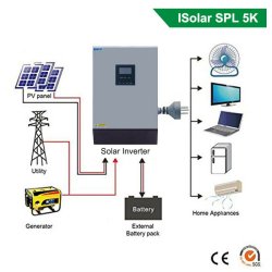 Solar Inverter 5Kva 4000W 48V 220V Pure Sine Wave PWM Off-Grid Hybrid Inverter