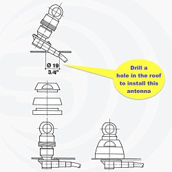 Sirio SDB 270 2m/70cm Dual band karosseri Mobile Antenne 