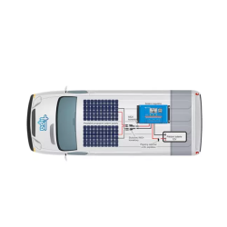 Solar caravan set Victron Energy 350Wp