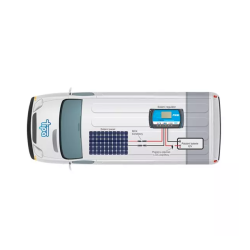 Solar set Caravan SOLARFAM 100Wp